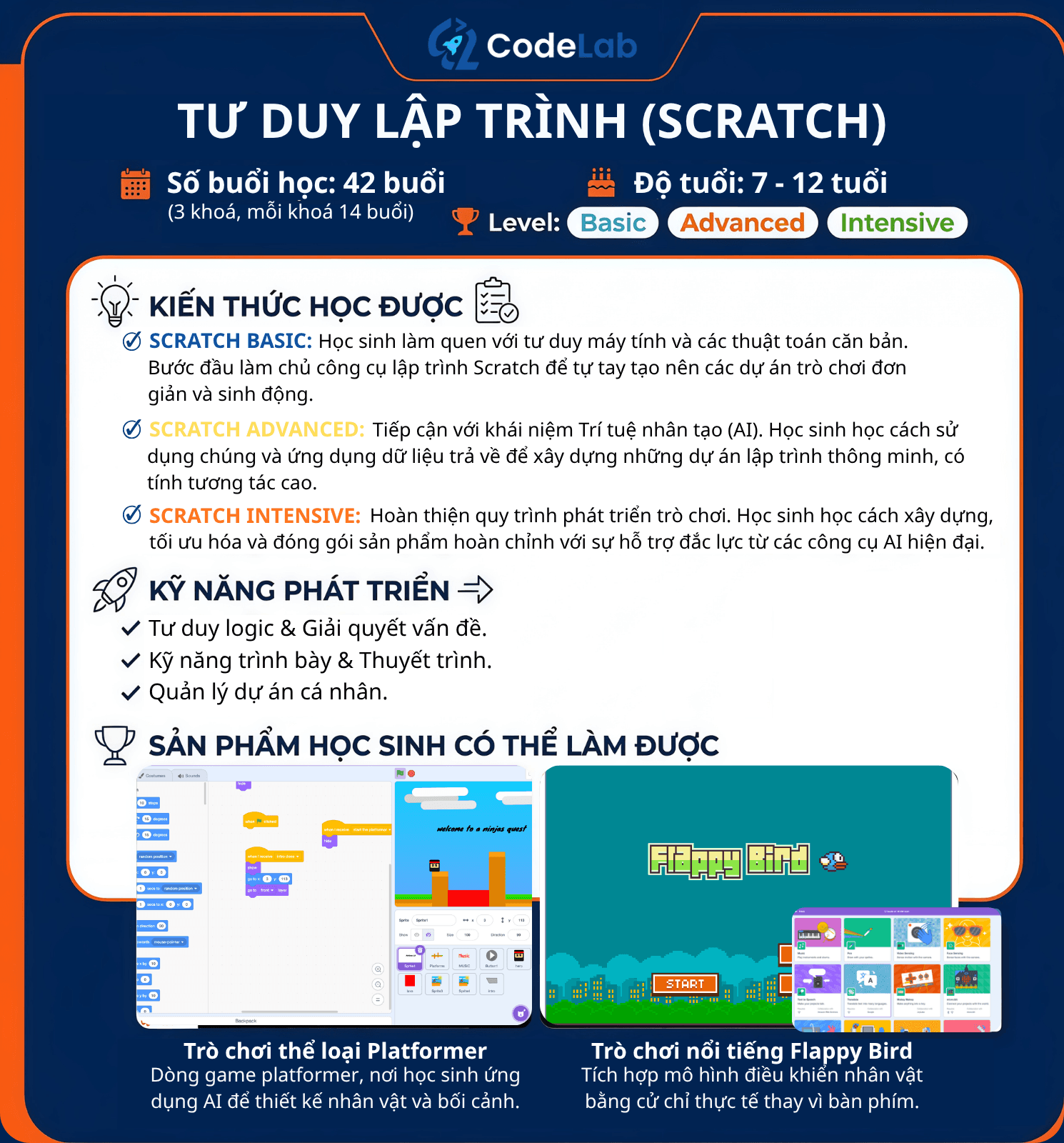 Tư Duy Lập Trình (Scratch)